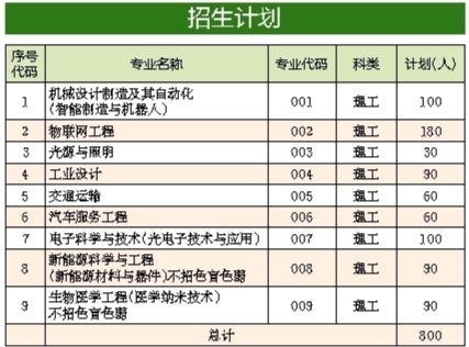 深圳人口与计划剩余_罗湖区卫生和人口计划生育局