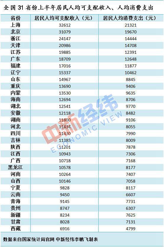 瑞典人均收入是多少_北欧第一大国：人均收入远超2万,却发生40多起盗抢中国游客事件