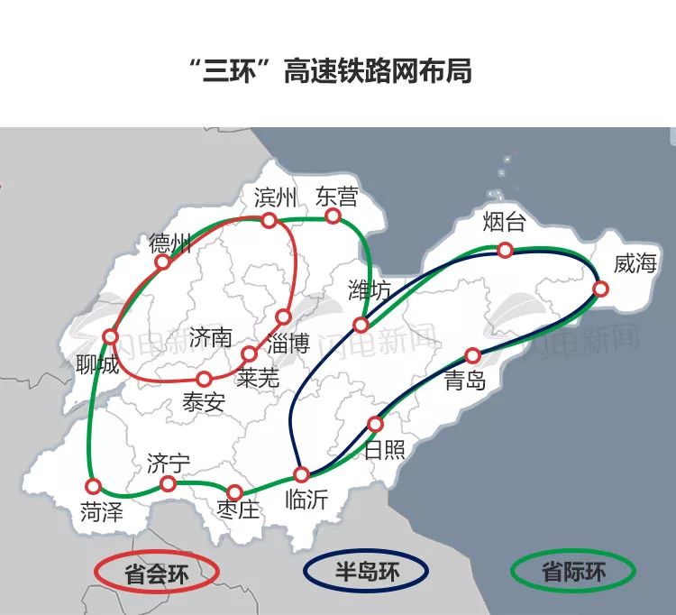 北京到威海高铁