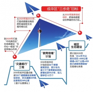 增加生态建筑的人口_...金字塔型结构能增强建筑的稳固性-奥尔良设计超大型生(2)