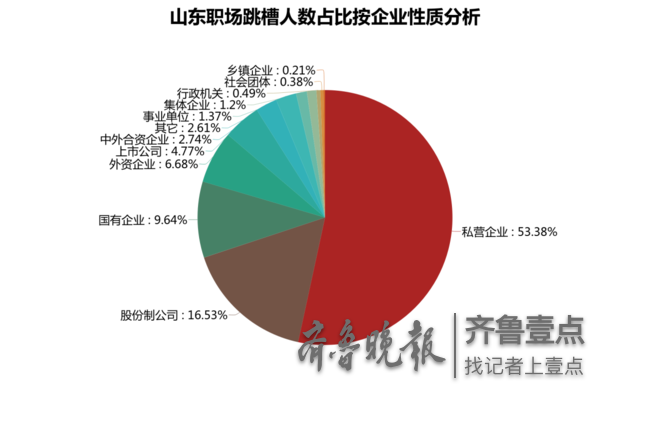 人口超过1亿的省份_山东2017年GDP首破7万亿,常住人口首次超过一亿人(3)