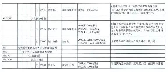 社保又有新变化 门诊大病证申请、异地就医备案