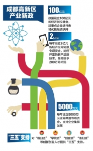 100亿投资有多少gdp_信贷共学 首发 2017年各省级 地市经济财政状况全景图 作者 东吴宏观固收团队 来源 周岳宏