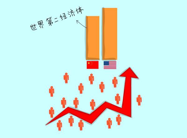 中国有多少亿人口_...:我国有近14亿人口)-我是中国的1 1400000000(2)