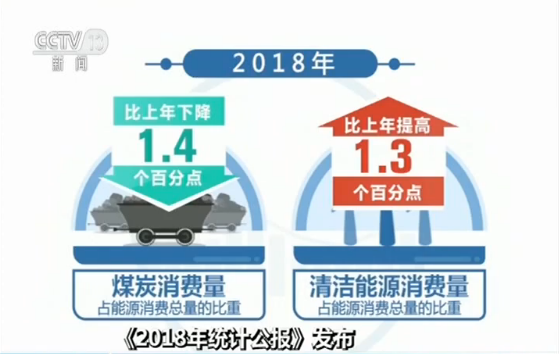 2020年全国gdp翻番_2020年国庆中秋图片(3)