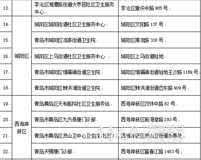 住院治疗的参保人,提供相关病种系统门诊治疗的门诊病历,相关检查报告