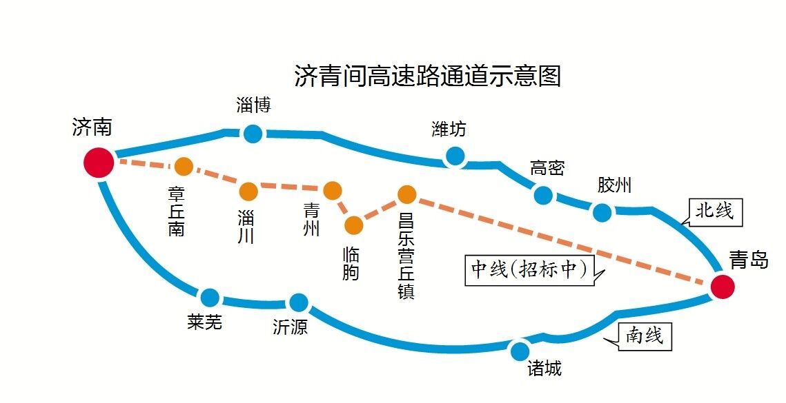 睢宁县和青州市经济总量对比_眼袋和卧蚕的对比照片(3)