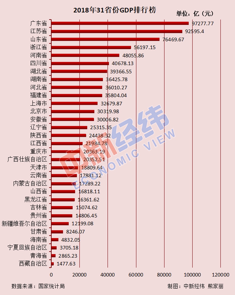 喻姓人口排位_喻姓