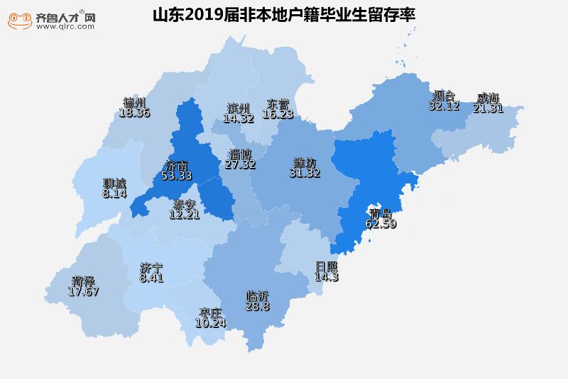 山东人口_我从没想过,山东人口结构性危机说来就来(3)