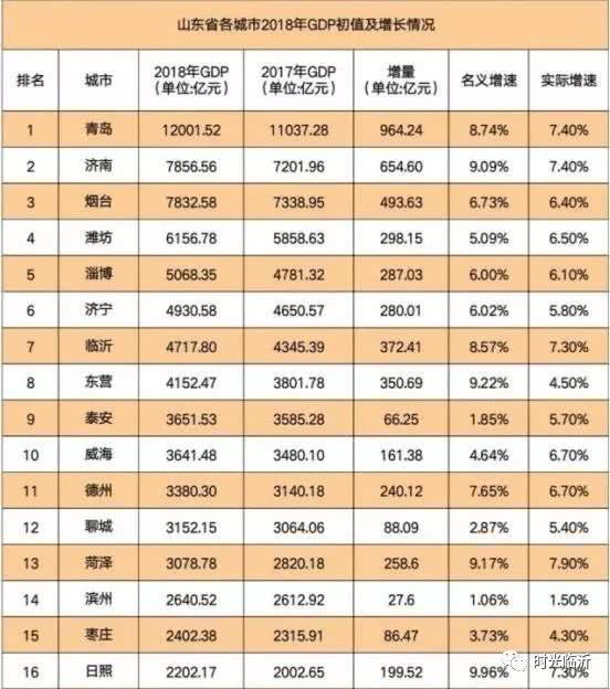 观澜镇GDp_美丽观澜我的家(2)