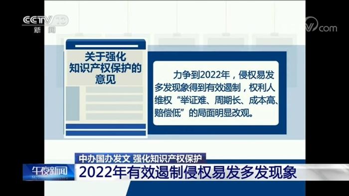 中办、国办印发《关于强化知识产权保护的意见》