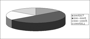 #年货#“土年货”“洋年货”都到碗里来