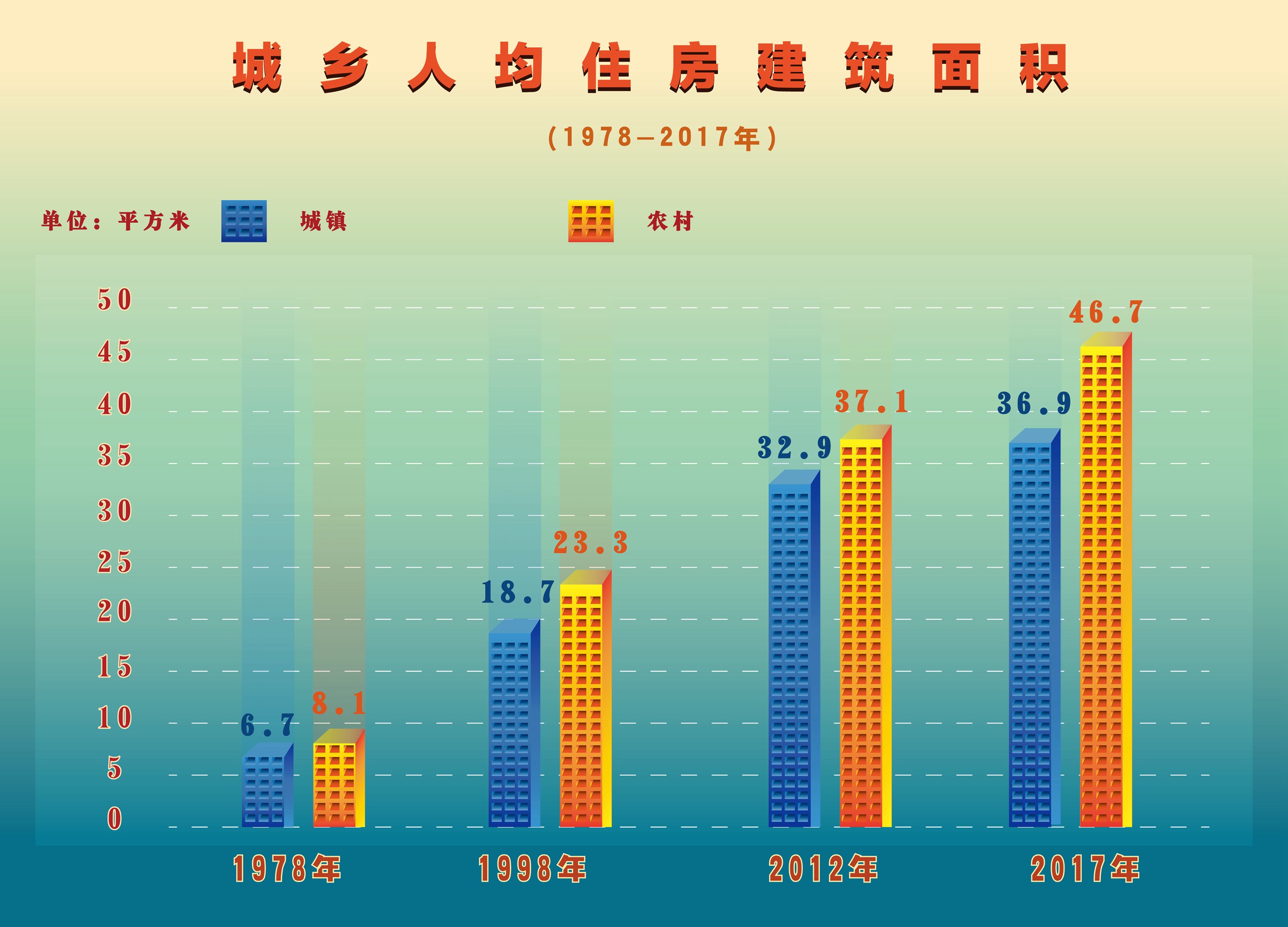 改革开放史gdp排行_改革开放40年,各省区GDP排位演变简史(3)