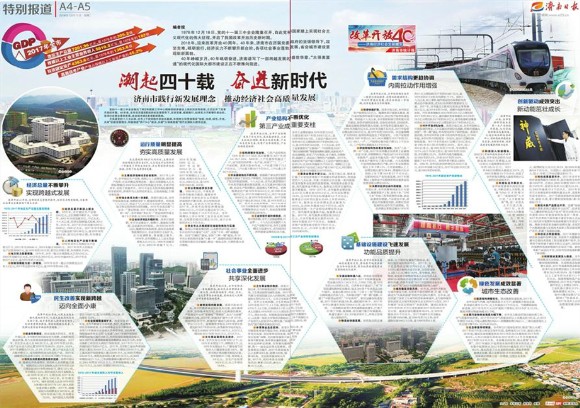 经济总量跨越式发展_经济发展大跨越配图