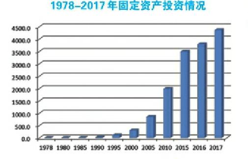 台湖固定人口加流动的多少人_闺蜜头像两人动漫(2)