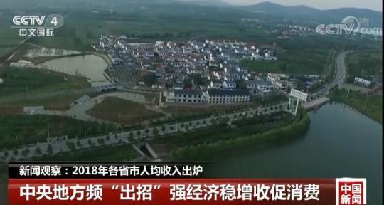 山东各市人均_山东各市特色(3)