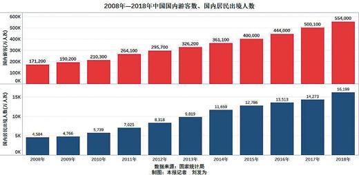 盘州人口_风雨沧桑70年,贵州交出这份亮眼成绩单(3)