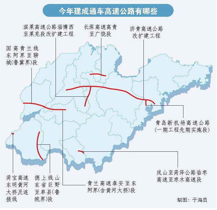 济青改扩建将提前完工山东今年9条高速通车