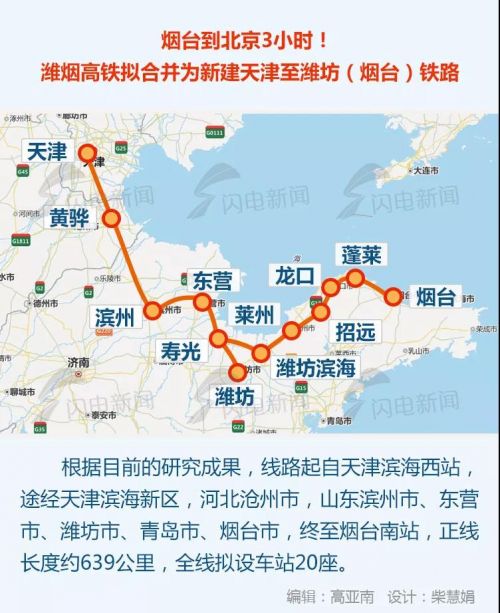 2020年常州gdp会超越烟台吗_常州恐龙园图片(3)