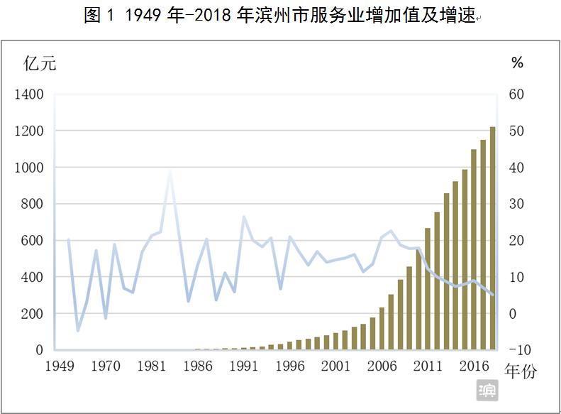 我市实现经济总量第一_实现愿望的图片(3)