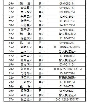 人口与生态环境的关系_人口与环境思维导图(2)