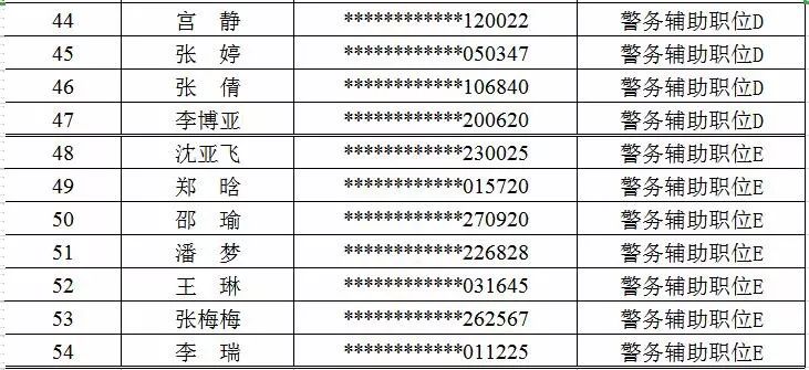 山东公安人口管理_山东公安专科学校