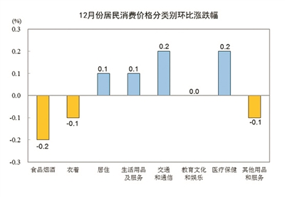 03683c3bd2d54e64a7de9d58a55909df