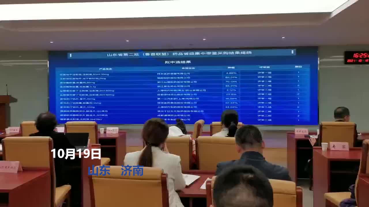 SSIS实践案例