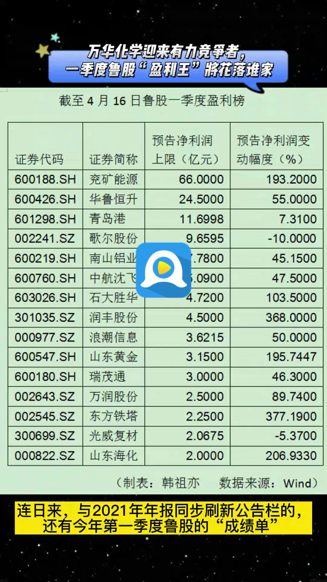 野狼模拟器截图