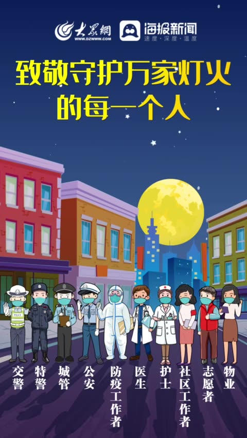 网络世界