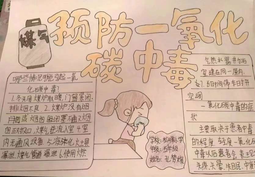 防煤烟中毒手抄报简单图片